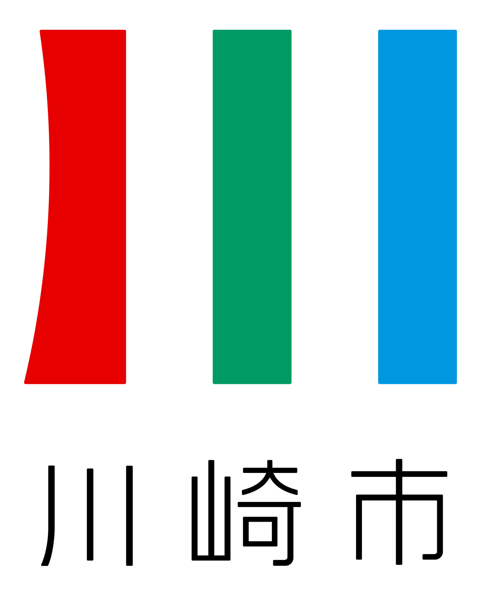 川崎市中央卸売市場北部市場