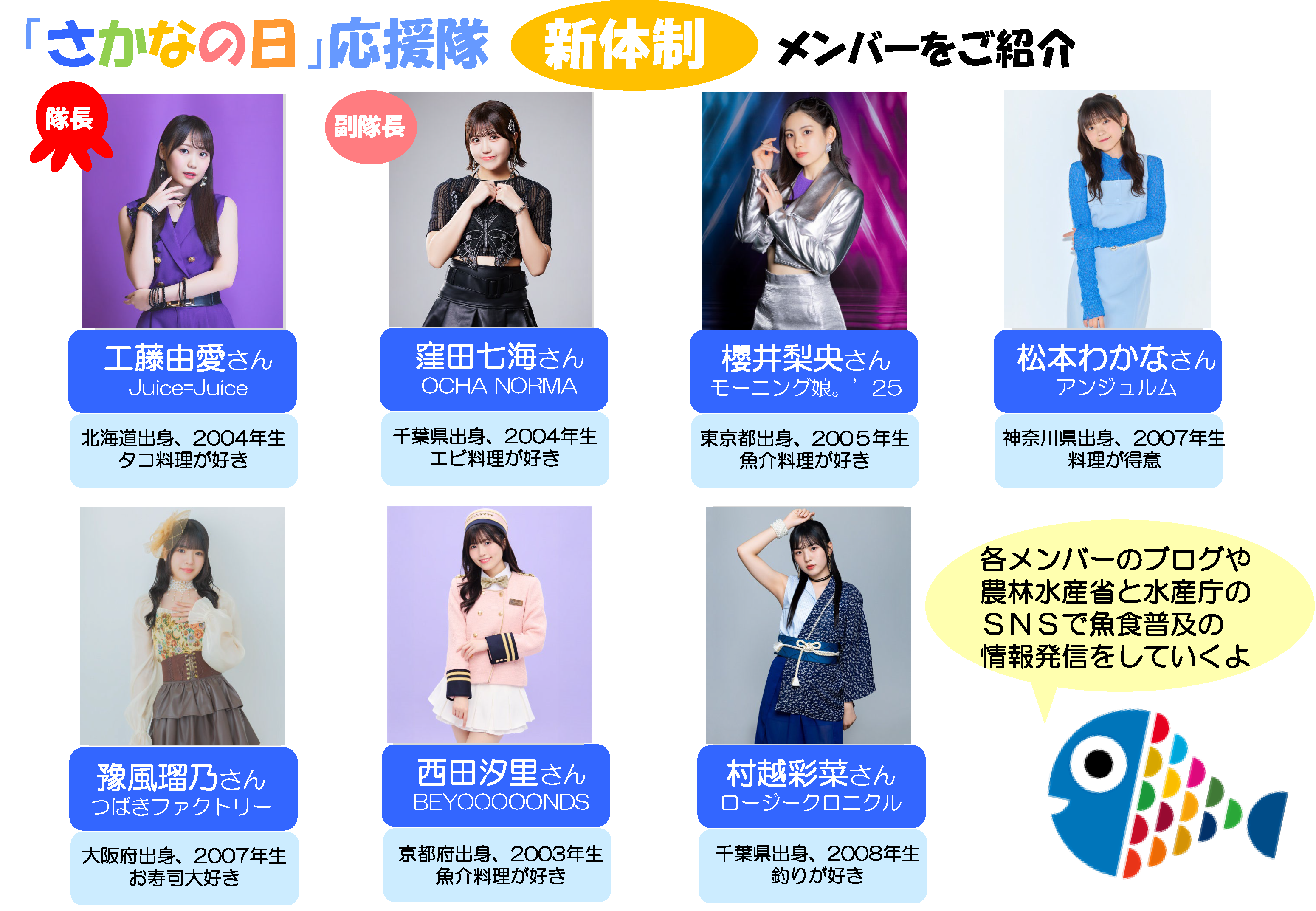 「さかなの日」応援隊新体制