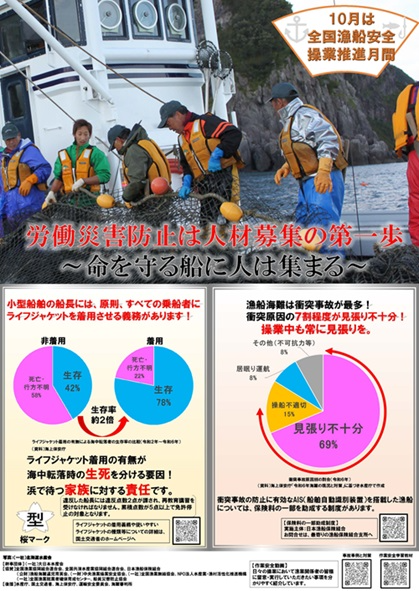 Ｒ7年度全国漁船安全操業推進月間ポスター