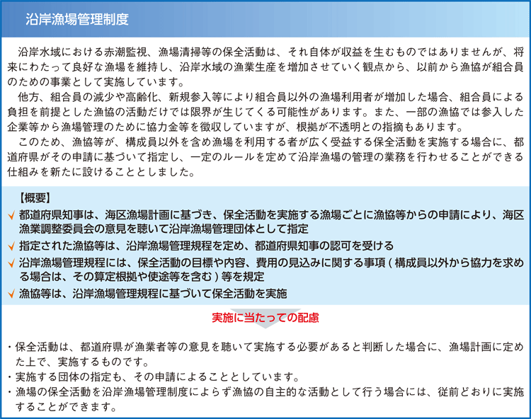 水産政策の改革のポイント3