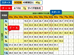 組合長に取材の写真