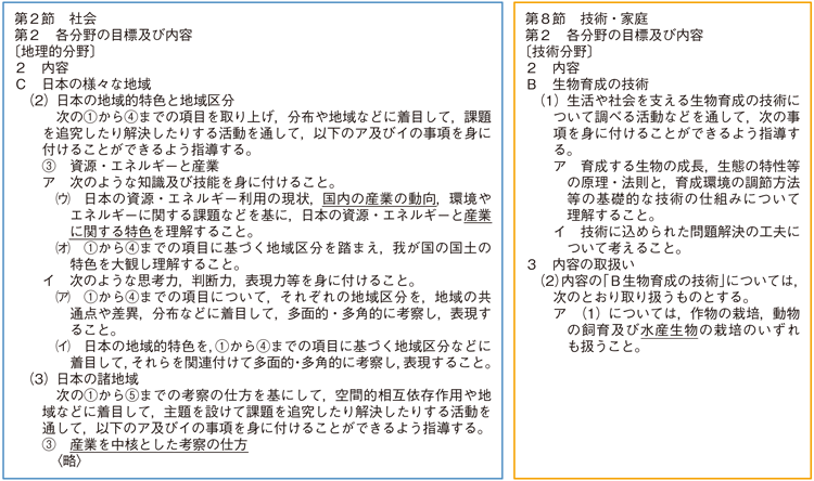 表2-1-2 中学校学習指導要領における「水産業や水産物」に関する主な記述（抜粋）