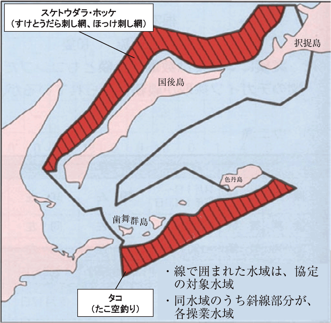 図表特-1-15 北方四島周辺水域操業枠組協定操業水域概念図
