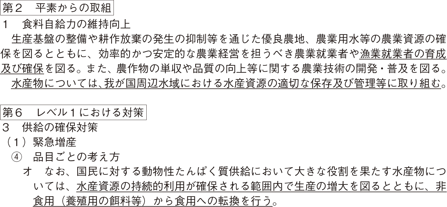 図表特-2-4 緊急事態食料安全保障指針のうち水産物に関する対応（抜粋）